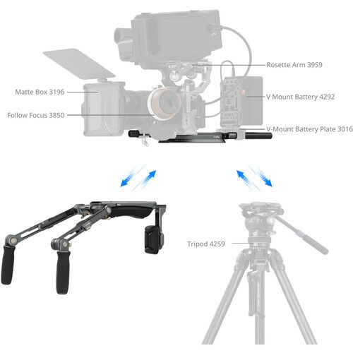 SmallRig 4181 Rig naramienny z szybkozłączką na Arena.pl