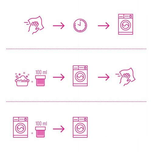 Vanish Multi Action White 2l na Arena.pl