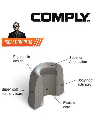 Pianki COMPLY Isolation Plus Tx100 Kolor - Czarny na Arena.pl