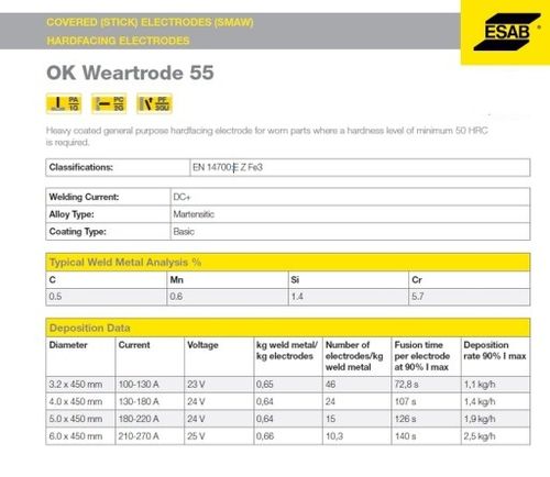 Elektrody do napawania ESAB 4,0 Weartrode OK 55 na Arena.pl
