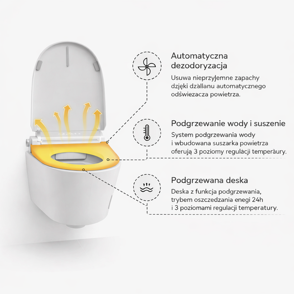 Miska WC Wisząca Inteligentna Toaleta Smart Corciano zdjęcie 4