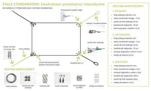 ŻAGIEL OGRODOWY PRZECIWSŁONECZNY STANDARDOWY PROSTOKĄT - 3,2X4,2M na Arena.pl