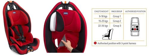 Chicco Gro-Up 123 Black 9-36kg Gratis na Arena.pl