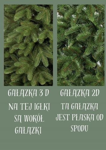Choinka Ekskluzywna sztuczna Świerk 3D 100% PE 130 cm sylikonowa jak żywa na Arena.pl