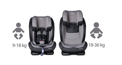 FOTELIK SAMOCHODOWY 9-36 KG KINDERKRAFT GRAVITY na Arena.pl