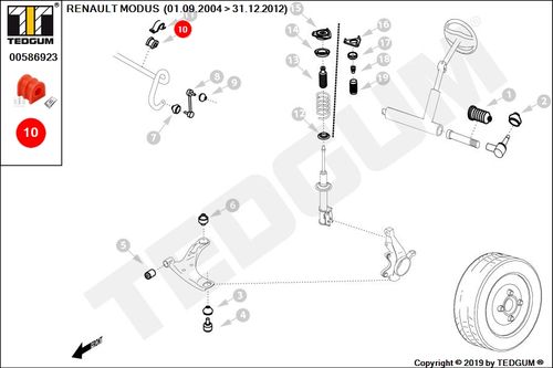 RENAULT MODUS PU TULEJA STABILIZATORA PRZEDNIEGO na Arena.pl