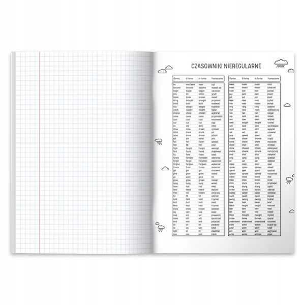 KOMPLET ZESZYTÓW TEMATYCZNYCH PRZEDMIOTOWYCH ZE ŚCIĄGĄ 10 SZTUK HERLITZ zdjęcie 9