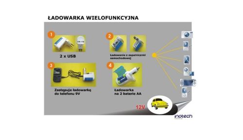 Wielofunkcyjna ładowarka dom-samochód biała na Arena.pl