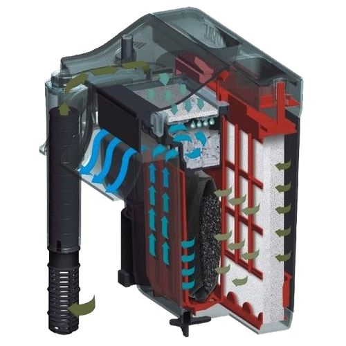 Fluval C2 400 l/h do 115 l na Arena.pl