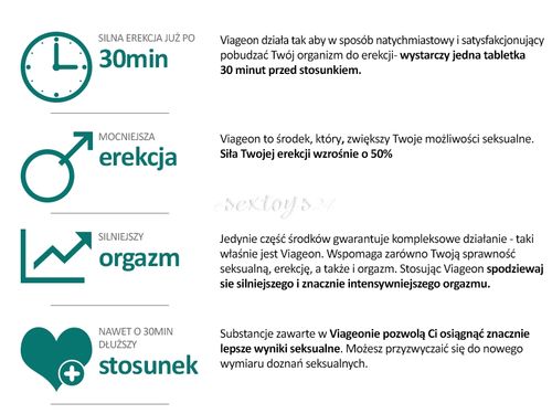 Tabletki Na Dłuższy Seks Viageon 2 Op. + 1 Gratis na Arena.pl