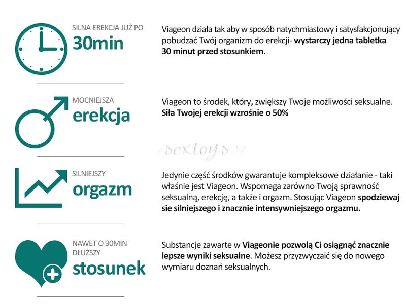 Tabletki Na Dłuższy Seks Viageon 2 Op. + 1 Gratis zdjęcie 3