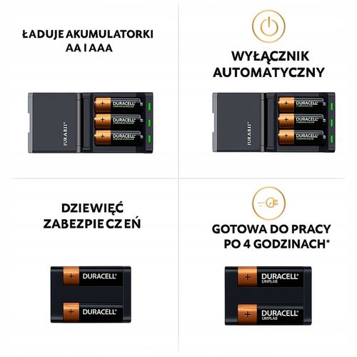 Duracell CEF14 - ładowarka + 2x AA + 2x AAA akumulatory NiMH na Arena.pl
