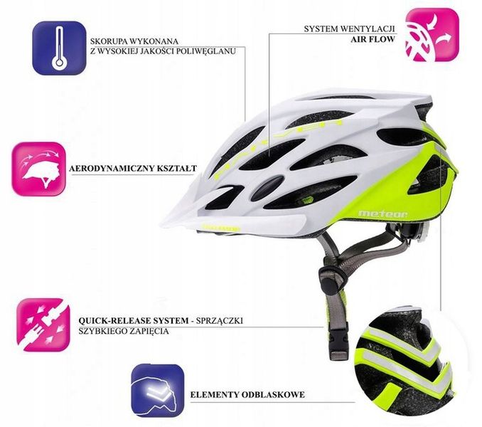 KASK ROWEROWY REGULOWANY METEOR MARVEN M 55-58cm siatka otwory wentylacyjne zdjęcie 3