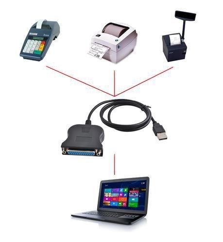 Adapter USB na LPT żeński na Arena.pl
