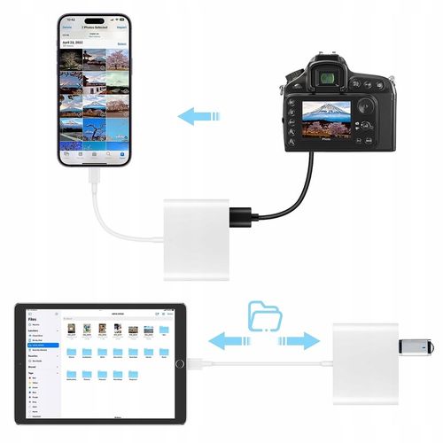 ADAPTER CZYTNIK KART IPHONE IPAD LIGHTNING 4w1 SD SDHC Micro SD SDHC TF na Arena.pl