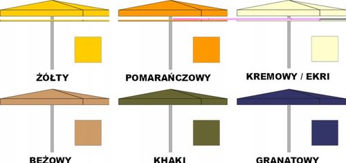 POSZYCIE NA PARASOL HANDLOWY 3x2 na Arena.pl