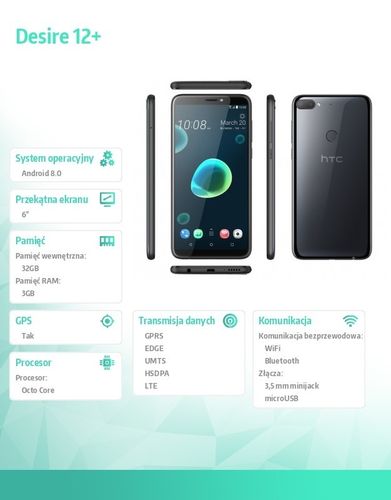 HTC Desire 12+ Dual Sim Czarny na Arena.pl