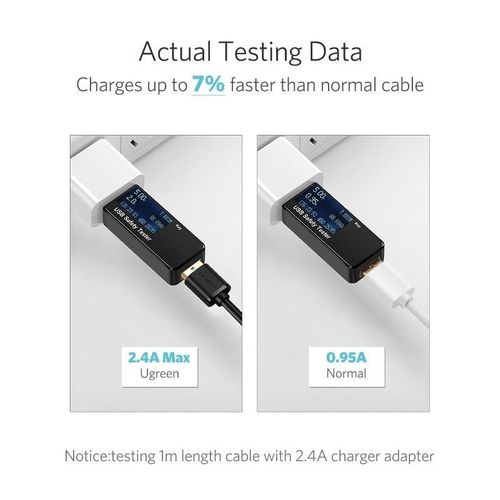 Kabel micro USB UGREEN QC 2.0 2A 1m (czarny) na Arena.pl