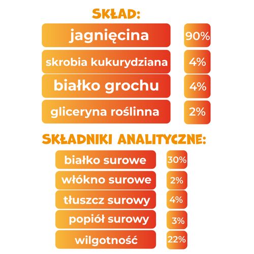 Kielbaski przysmaki dla psa z jagnieciną 500g PAWFECT BITES na Arena.pl