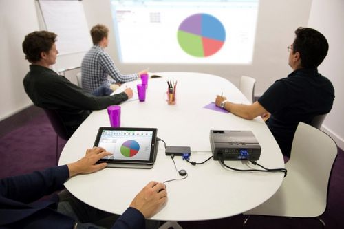 Targus USB 3.0 Multi-Display Adapter HDMI/VGA/Ethernet na Arena.pl