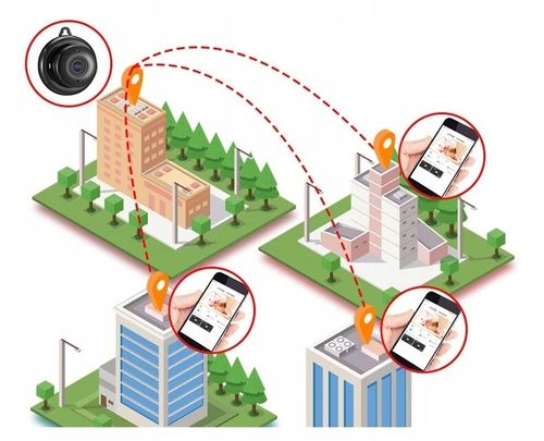 Kamera wifi draVires ip szpiegowska mała mini podczerwień na Arena.pl