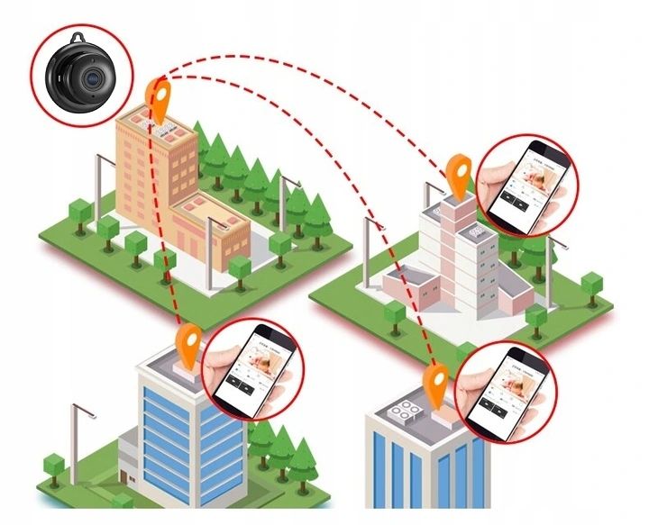 Kamera wifi draVires ip szpiegowska mała mini podczerwień zdjęcie 12
