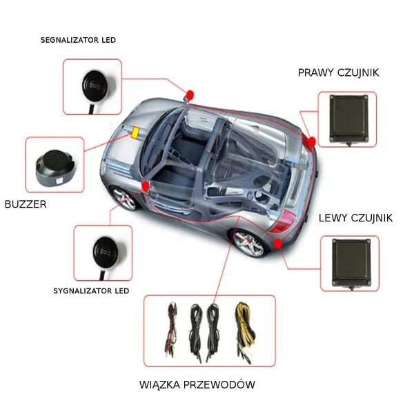 RADAR SYSTEM MONITOROWANIA MARTWEGO POLA CZUJNIK ASYSTENT PASA RUCHU zdjęcie 7