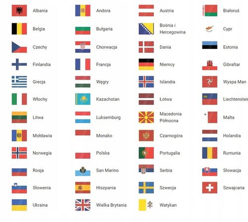 Navitel E500 Nawigacja samochodowa z mapami Europy 47 krajów na Arena.pl