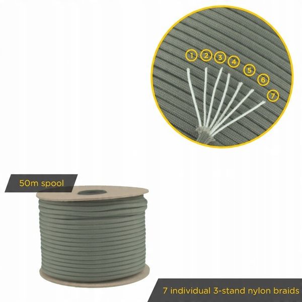 Linka EDCX 4mm Paracord 550 - (Dark Gray, 50 m) zdjęcie 2