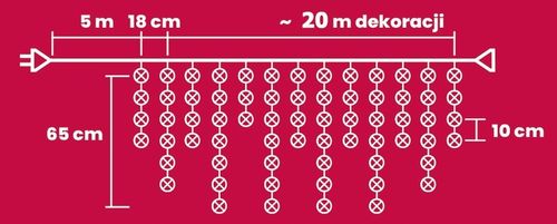 LAMPKI GĘSTE SOPLE CHOINKOWE ZEWNĘTRZNE 600LED 20metrów GNIAZDO TIMER FLASH na Arena.pl