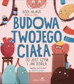 Budowa Twojego Ciała. Co Jest Czym I Jak Działa