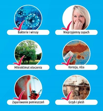 2x Pochłaniacz Wilgoci Humiless + 10 wkładów 250g na Arena.pl