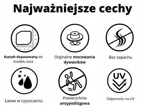 RANGE ROVER IV (2012-2017) Dywaniki gumowe na Arena.pl