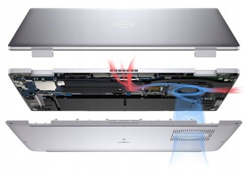 Laptop dla nauczyciela DELL Latitude 3550 15,6" i5 16GB SSD512 W11Pro Edu na Arena.pl