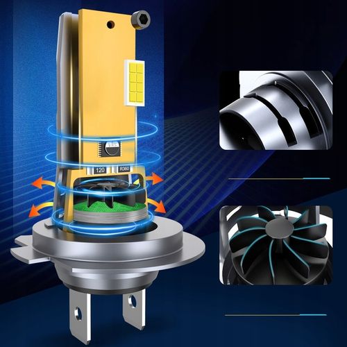 ŻARÓWKI LED i7s H7 CSP LIGHT PRO HOMOLOGACJA E8 RETRIFY CANBUS READY na Arena.pl