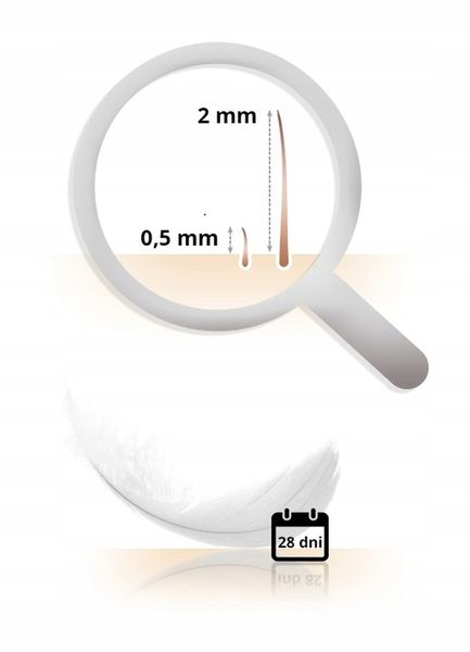 Depilator BRAUN Silk-epil 9 + Depilator do twarzy wąsika brwi - BONUS PACK zdjęcie 10