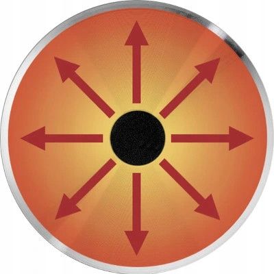 Rondle TEFAL Ingenio Ultimate 16 18 20 indukcja 4e na Arena.pl