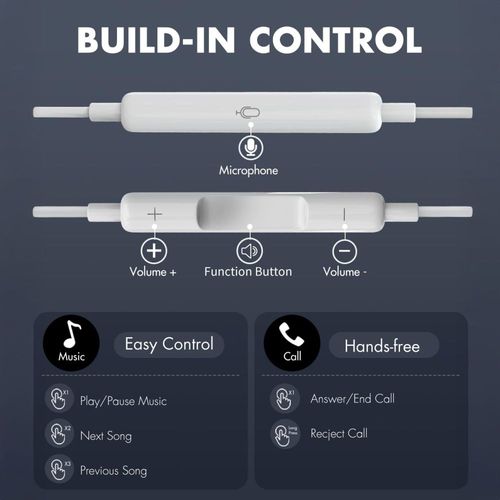 TECH-PROTECT ULTRABOOST LIGHTNING EARPHONE CORE G2 WHITE na Arena.pl