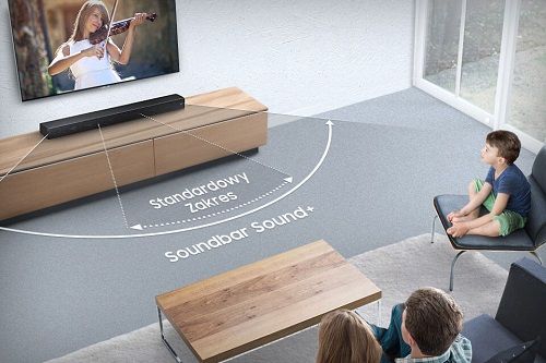 Soundbar Samsung HW-MS550 na Arena.pl