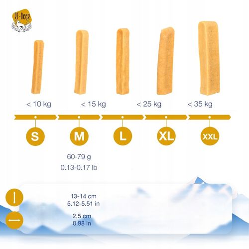 Ser himalajski M / 60-79g Gryzak zdrowy przysmak dla psa serek 13-14 cm na Arena.pl