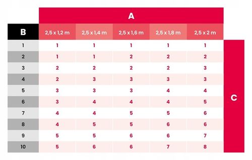 TAŚMA OGRODZENIOWA SZARA 19CMX35M UV+ OSŁONA NA OGRODZENIA PANELOWE 3D PŁOT na Arena.pl