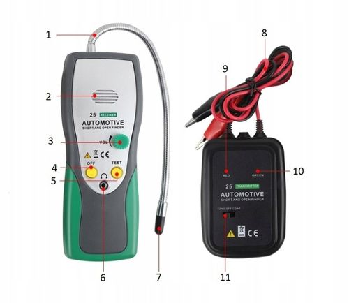 TESTER MIERNIK CIĄGŁOŚCI PRZEWODÓW KABLI PRZEWODÓW DUOYI DY25 na Arena.pl