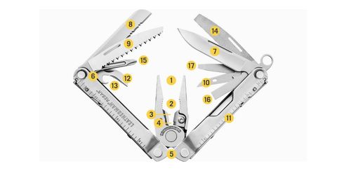 Multitool Leatherman Rebar black na Arena.pl