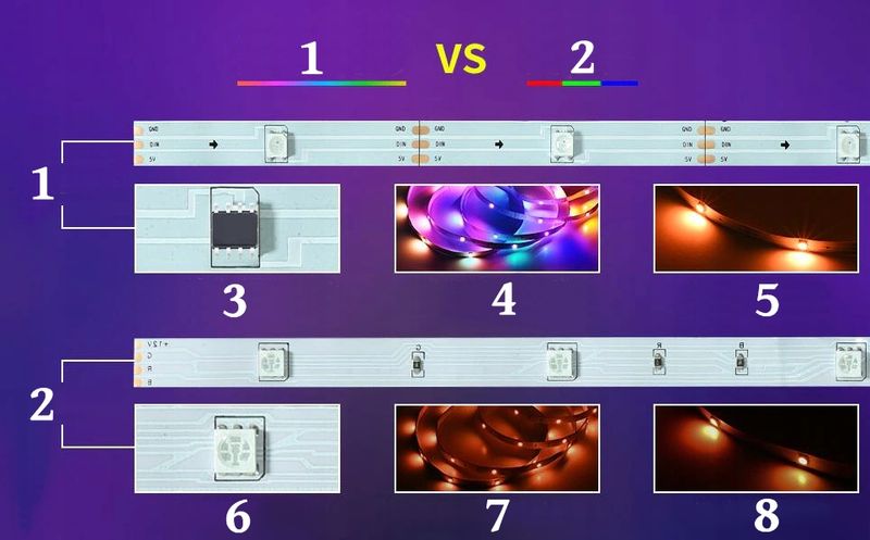 TAŚMA LED 5M RGBIC WS2811 BLUETOOTH EFEKT TĘCZY zdjęcie 8