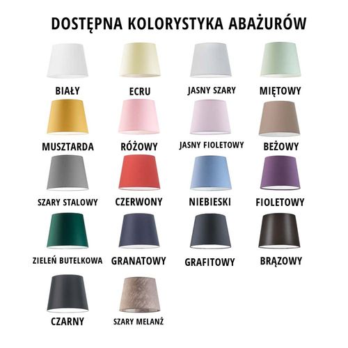 Kinkiet ścienny RIMINI abażur stożek na Arena.pl
