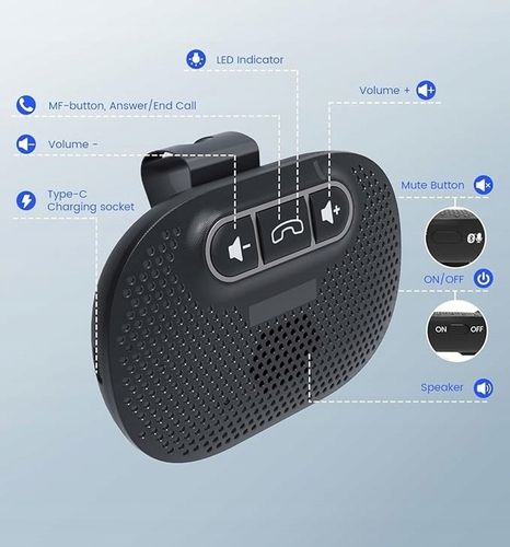 Zestaw samochodowy Bluetooth 5.0 – Wbudowany Głośnik na Arena.pl