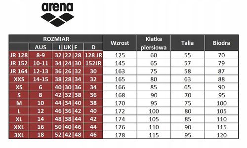 Dół od stroju kąpielowego figi damskie Arena R.S na Arena.pl