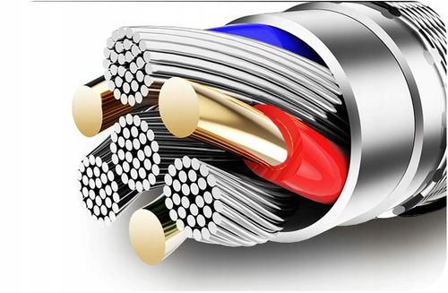ŁADOWARKA SAMOCHODOWA QC 3.0 + KABEL MICRO TYP C na Arena.pl