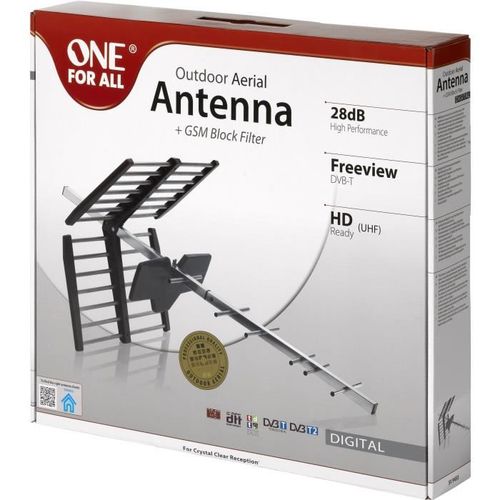 Antena ONE FOR ALL SV 9453 na Arena.pl