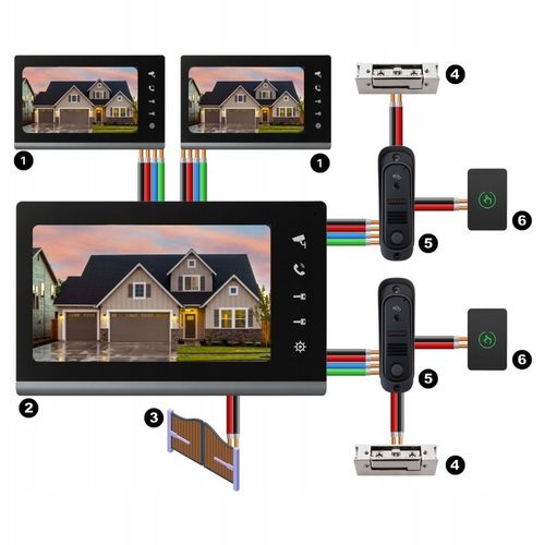 WIDEODOMOFON PRZEWODOWY VIDEO DOMOFON ZESTAW CZYTNIK RFID FURTKA BRAMA 7'' na Arena.pl